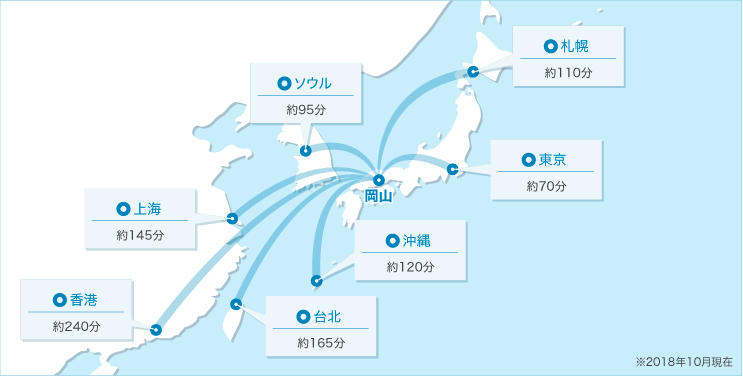 交通アクセス 岡山桃太郎空港